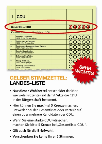 Download der Musterstimmzettel für: Bürgerschaft - Landeslisten