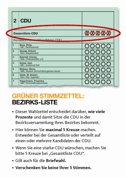 Download der Musterstimmzettel für: Bezirksversammlung - Bezirkslisten