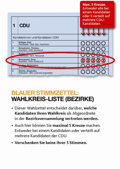 Download der Musterstimmzettel für: Bezirksversammlung - Wahlkreislisten